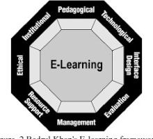 Teresia Learning Hub